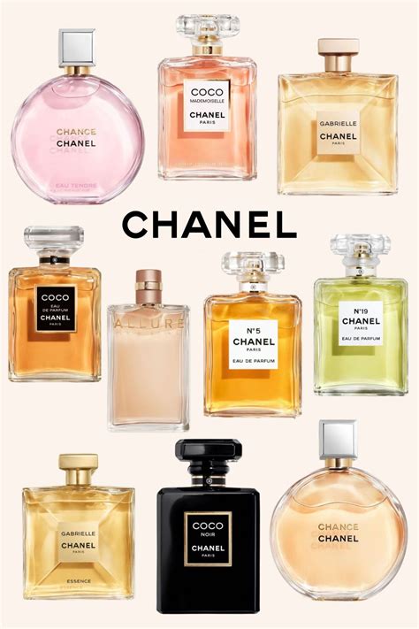 chanel fragrance|chanel fragrance for women list.